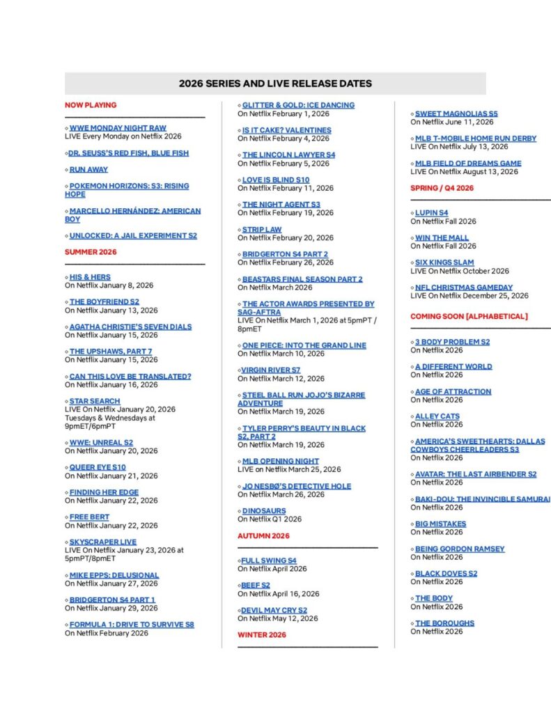 Netflix debuts highly anticipated 2026 slate