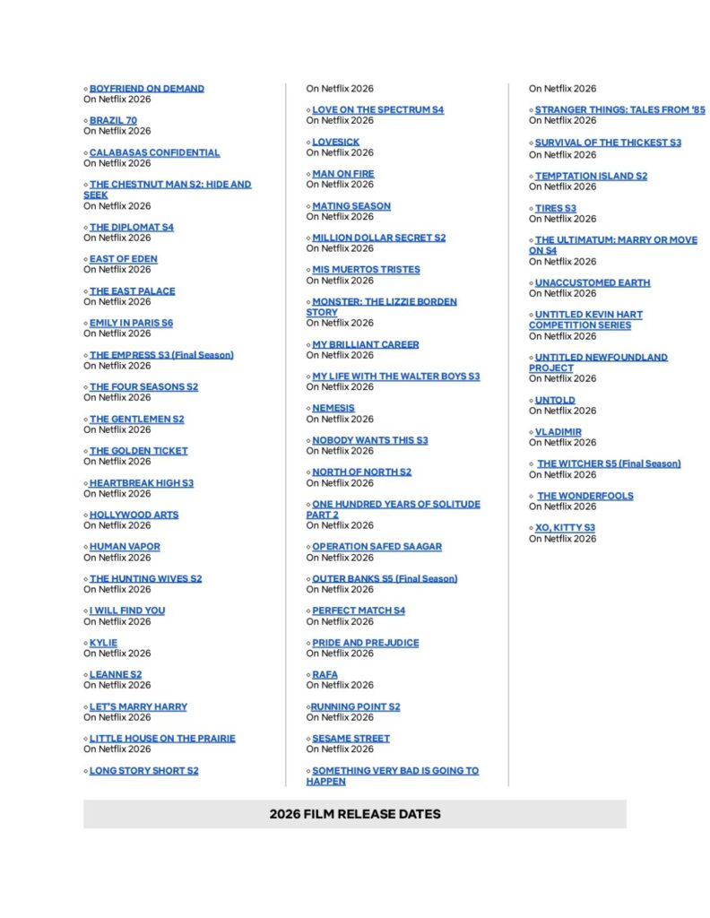 Netflix debuts highly anticipated 2026 slate
