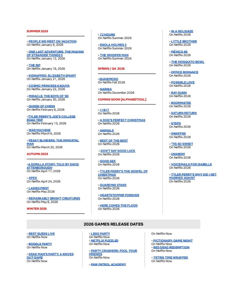 Netflix debuts highly anticipated 2026 slate