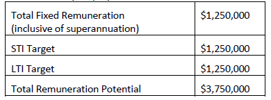 Seven West Media and Southern Cross Media merger completed