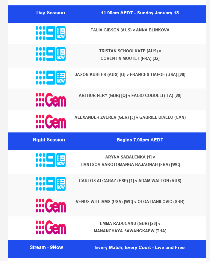 Australian Open on Channel 9 Day 1 Fixture
