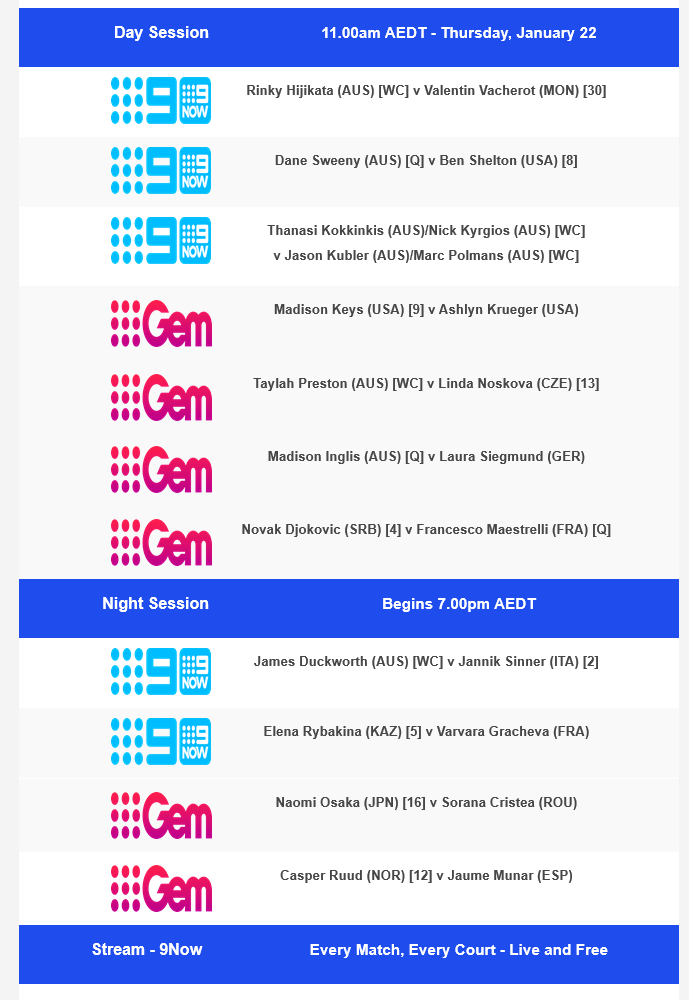 Australian Open on Channel 9 Day 5 Fixture