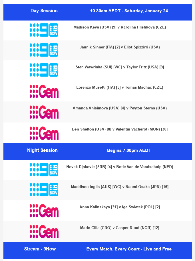 Australian Open on Channel 9 Day 7 Fixture