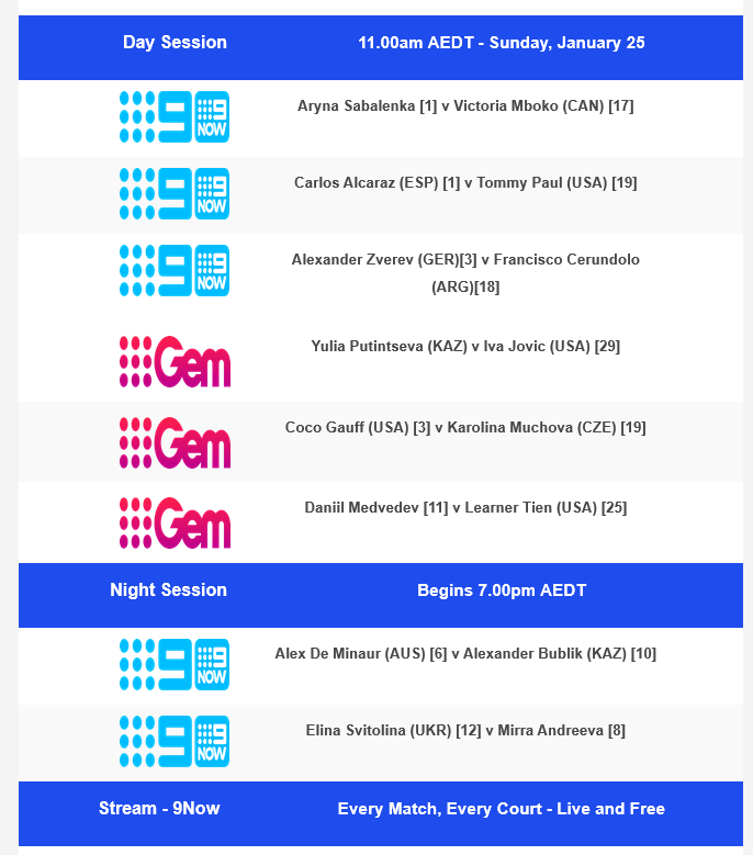Australian Open on Channel 9 Day 8 Fixture