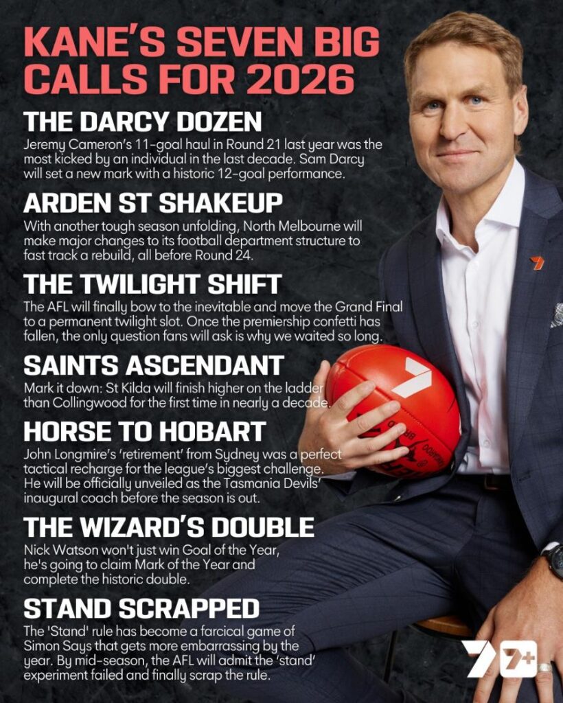 Seven unveils star-studded 2026 AFL commentary team