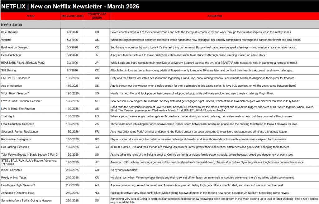 March 2026 on Netflix