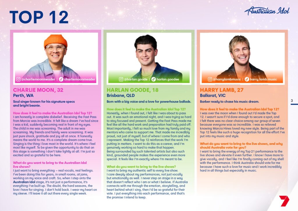 Recap | Australian Idol on Channel 7 top 12 revealed