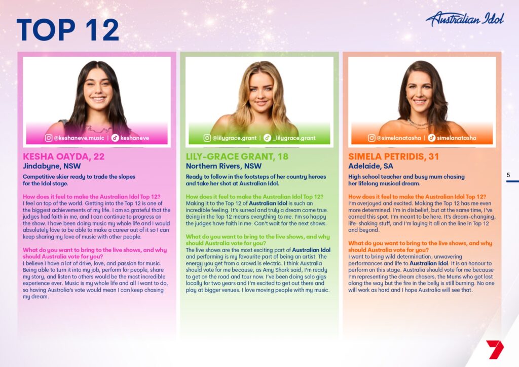 Recap | Australian Idol on Channel 7 top 12 revealed