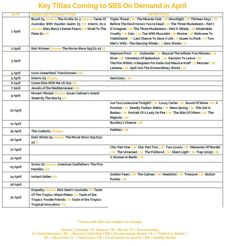 April 2026 on SBS on Demand