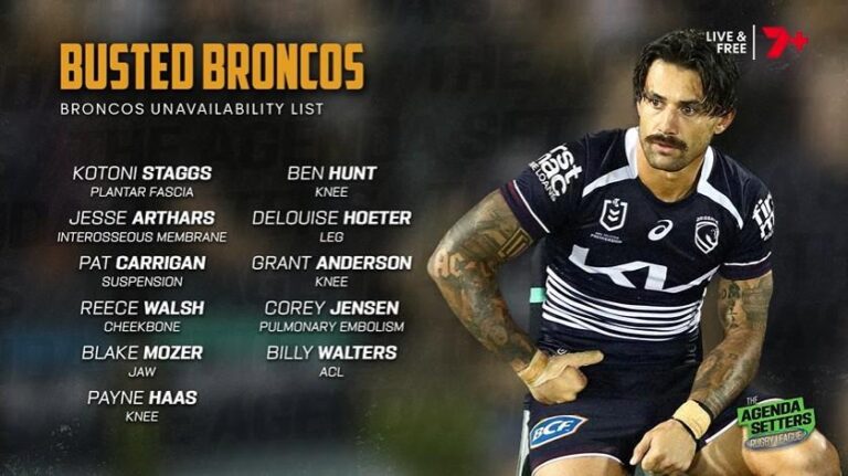 The Agenda Setters Rugby League on Channel 7 Sam Burgess to coach England in Rugby League World Cup?