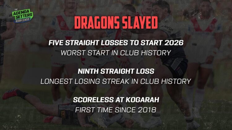 The Agenda Setters Rugby League on Channel 7 Riccio on the Dragons