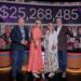 Good Friday Appeal 2026 on Channel 7 raises record-breaking $25,268,485