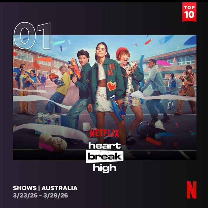 Heartbreak High on Netflix is the #1 show in Australia and New Zealand