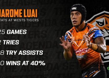 The Agenda Setters Rugby League on Channel 7 Jarome Luai spotted in talks with PNG Chief