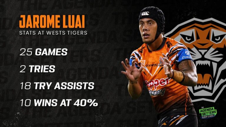 The Agenda Setters Rugby League on Channel 7 Jarome Luai spotted in talks with PNG Chief