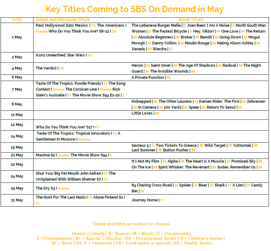 May 2026 on SBS on Demand