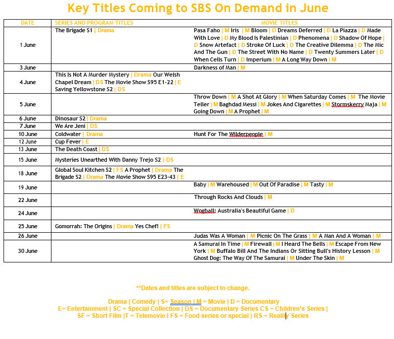 June 2026 on SBS on Demand