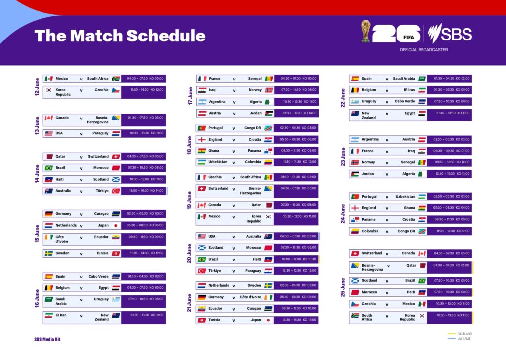 3 Weeks Today! SBS announces exclusive TV broadcast schedule for FIFA World Cup 2026™