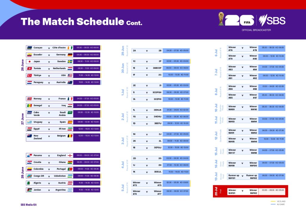 3 Weeks Today! SBS announces exclusive TV broadcast schedule for FIFA World Cup 2026™