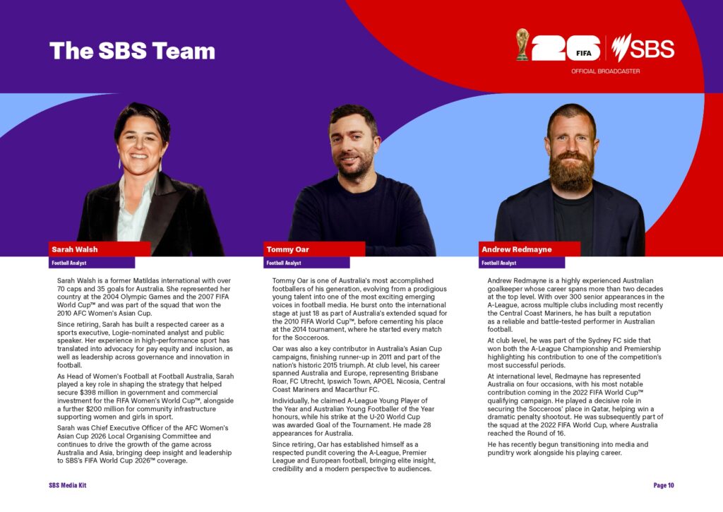 3 Weeks Today! SBS announces exclusive TV broadcast schedule for FIFA World Cup 2026™