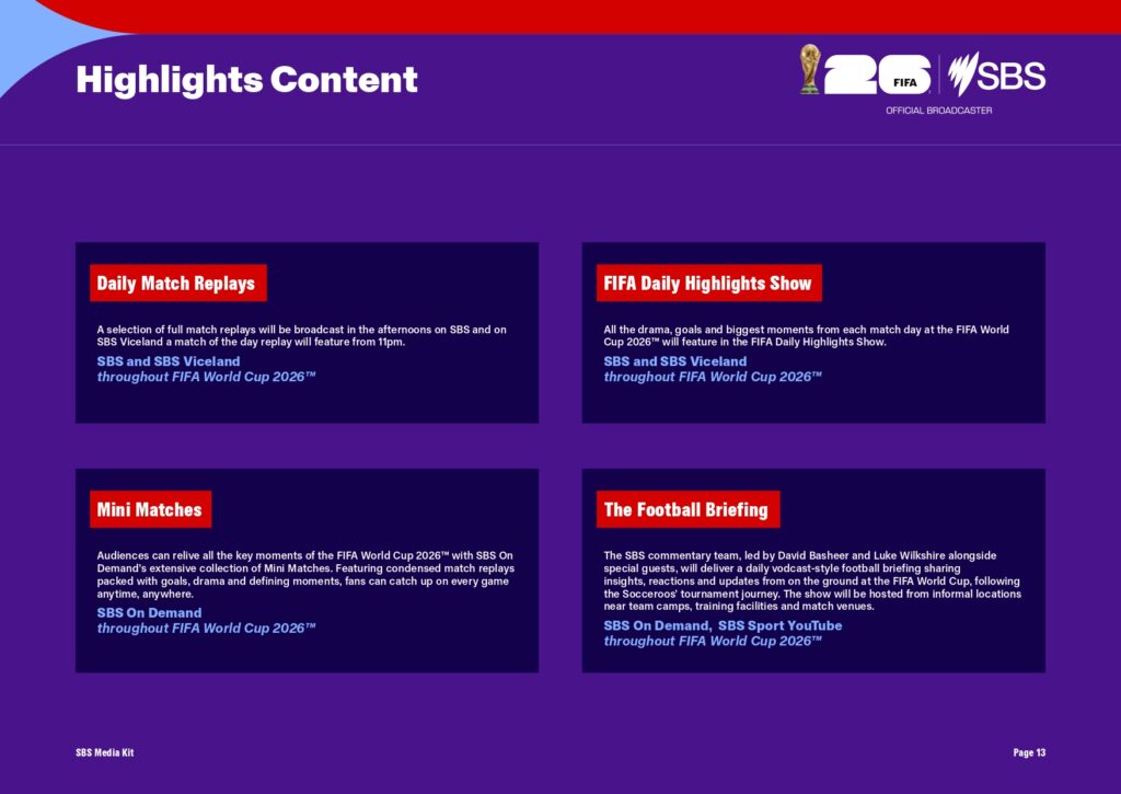 3 Weeks Today! SBS announces exclusive TV broadcast schedule for FIFA World Cup 2026™