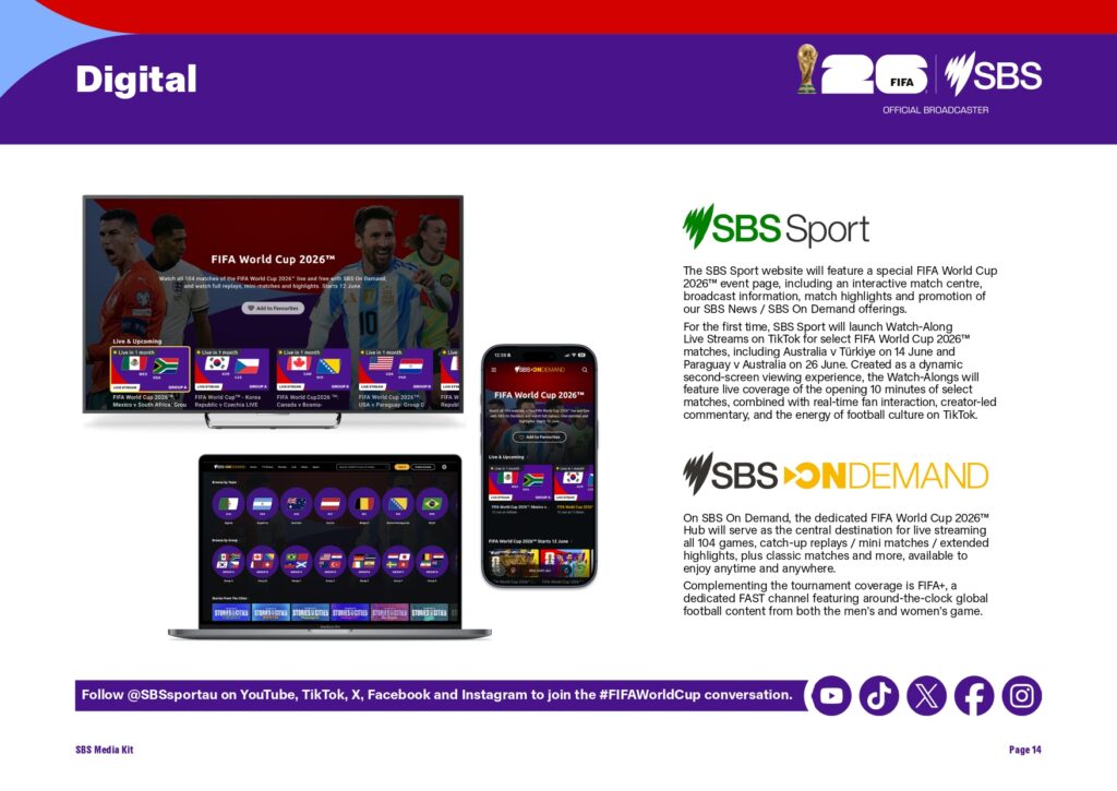 3 Weeks Today! SBS announces exclusive TV broadcast schedule for FIFA World Cup 2026™