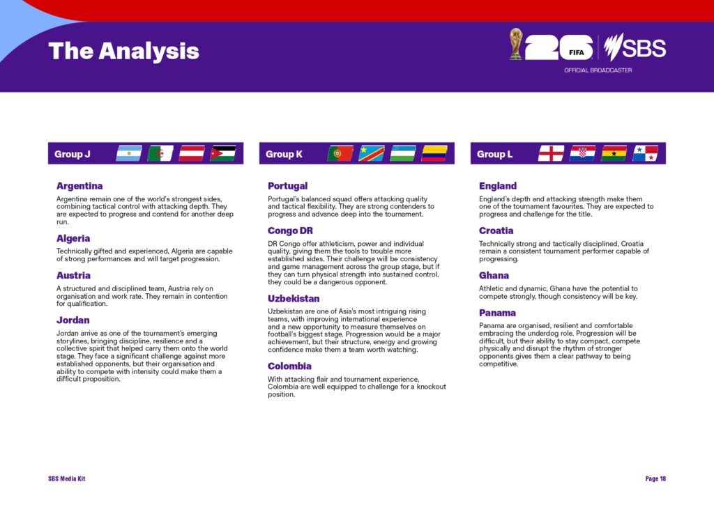 3 Weeks Today! SBS announces exclusive TV broadcast schedule for FIFA World Cup 2026™
