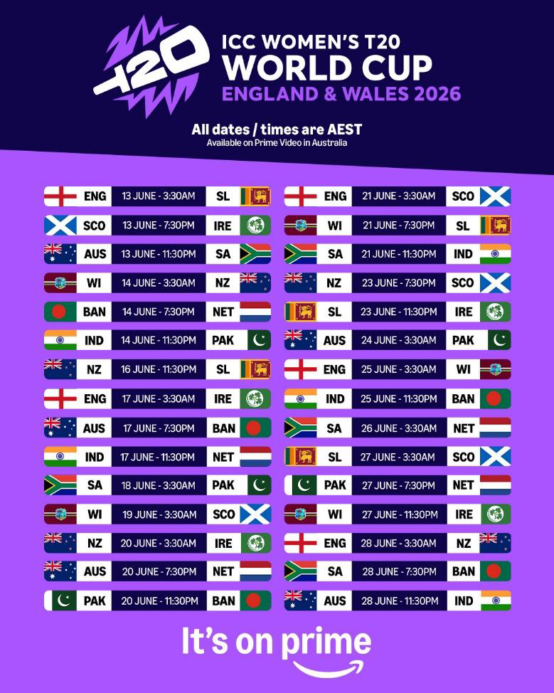 Prime Video to Broadcast the ICC Women’s T20 World Cup 2026 Live, Exclusive and Free to All Fans in Australia