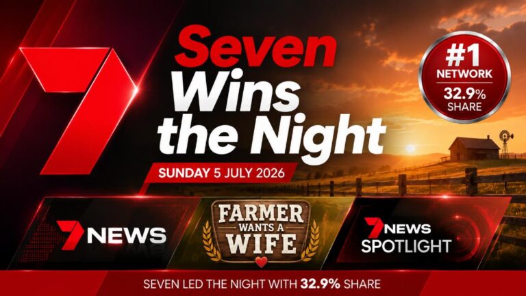 Seven wins the night TV ratings graphic featuring Seven News, Farmer Wants A Wife and 7NEWS Spotlight references