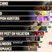 Netflix H1 2026 most watched movies chart