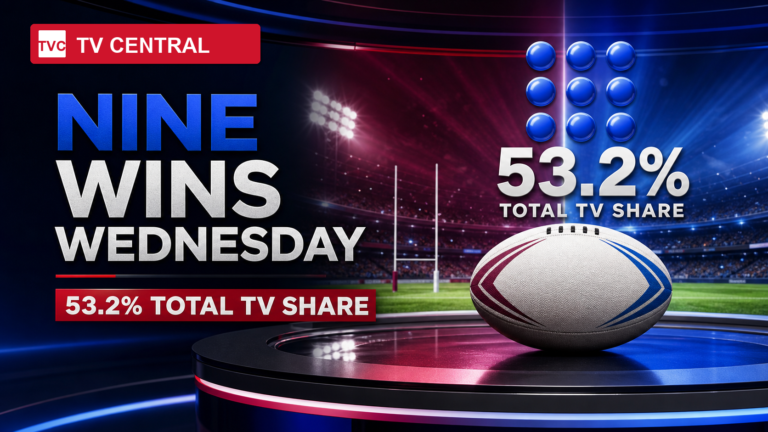 TV Central ratings graphic for 8 July 2026 showing Nine winning Wednesday with State of Origin rugby league imagery and 53.2% Total TV share.