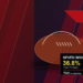 TV Central ratings graphic for 9 July 2026 showing AFL football imagery, abstract Seven styling and Seven wins 36.8% Total TV share.