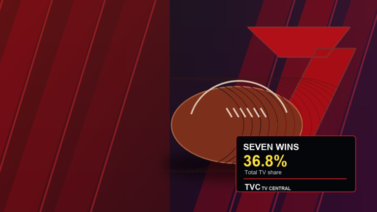 TV Central ratings graphic for 9 July 2026 showing AFL football imagery, abstract Seven styling and Seven wins 36.8% Total TV share.