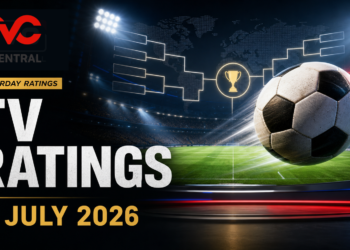 TV Central ratings graphic for 11 July 2026 showing a generic football broadcast and Saturday ratings theme with the official TV Central logo.