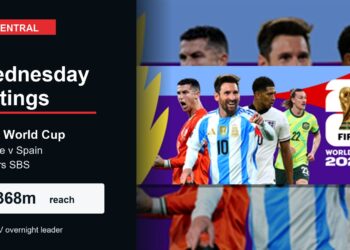 TV Central ratings graphic for 15 July 2026 featuring SBS FIFA World Cup player artwork and France v Spain ratings text.