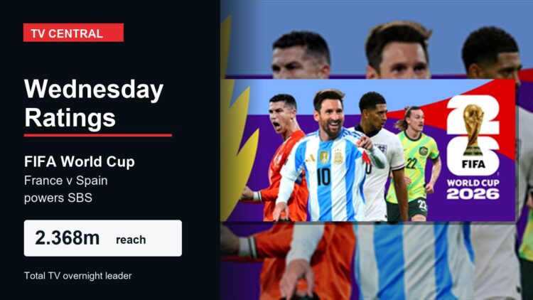 TV Central ratings graphic for 15 July 2026 featuring SBS FIFA World Cup player artwork and France v Spain ratings text.