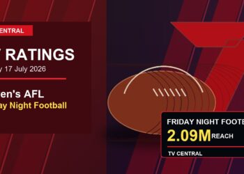 TV Central ratings graphic for 17 July 2026 featuring Seven's AFL Friday Night Football reach.