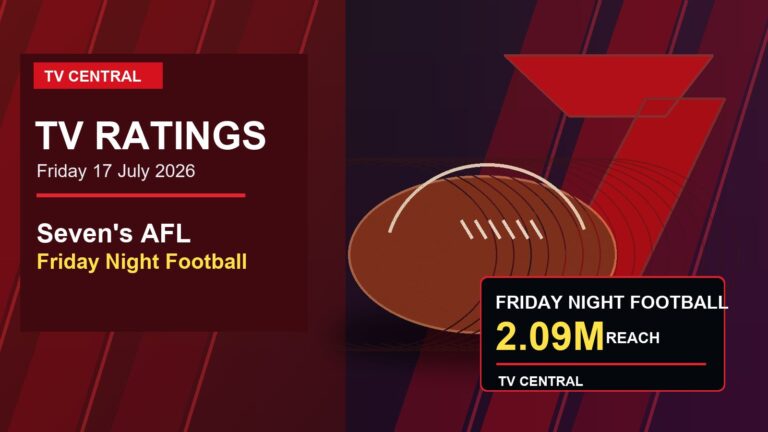 TV Central ratings graphic for 17 July 2026 featuring Seven's AFL Friday Night Football reach.