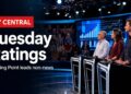 Realistic TV studio image for Tuesday TV ratings with TV Central label and Tipping Point non-news ratings text.
