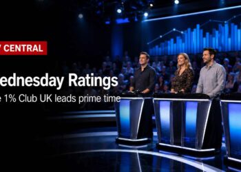 Realistic TV quiz studio image for Wednesday TV ratings with TV Central label and The 1% Club UK prime-time ratings text.