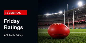 Realistic Australian football stadium image for Friday TV ratings with TV Central label and AFL ratings text.