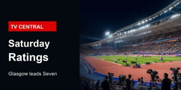 Realistic stadium broadcast image for Saturday TV ratings with TV Central label and Glasgow ratings text.