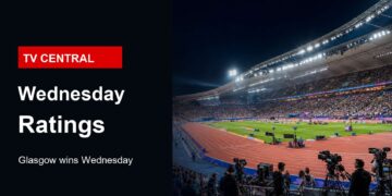 Realistic stadium broadcast image for Wednesday TV ratings with TV Central label and Glasgow ratings text.