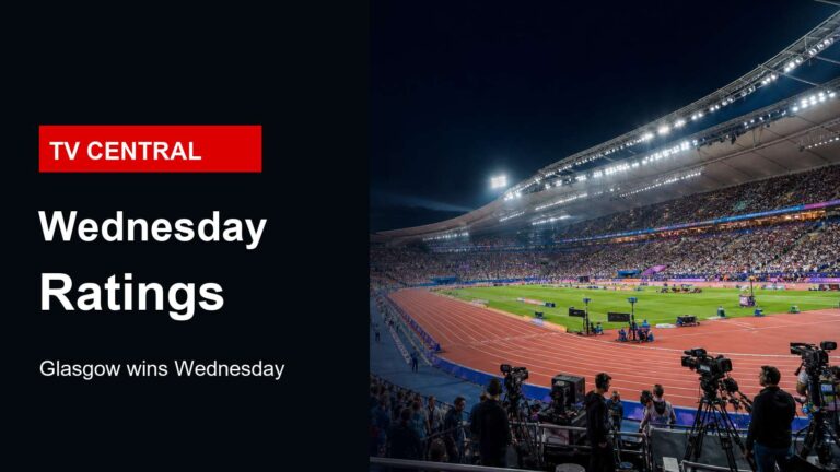 Realistic stadium broadcast image for Wednesday TV ratings with TV Central label and Glasgow ratings text.
