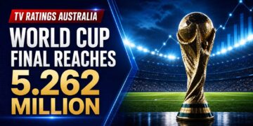 TV Ratings Australia Monday 20 July 2026 World Cup final reaches 5.262 million viewers