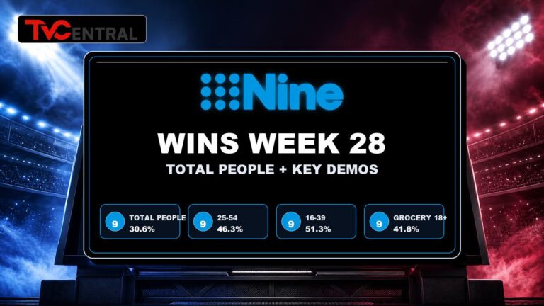 Weekly Ratings Australia Week 28 2026 feature image showing Nine winning total people and key demos