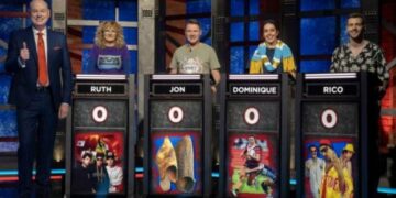 Hard Quiz on ABC