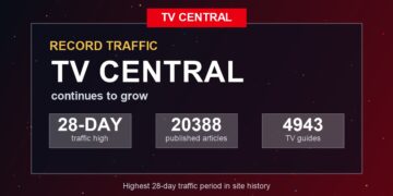TV Central celebrates record traffic growth.