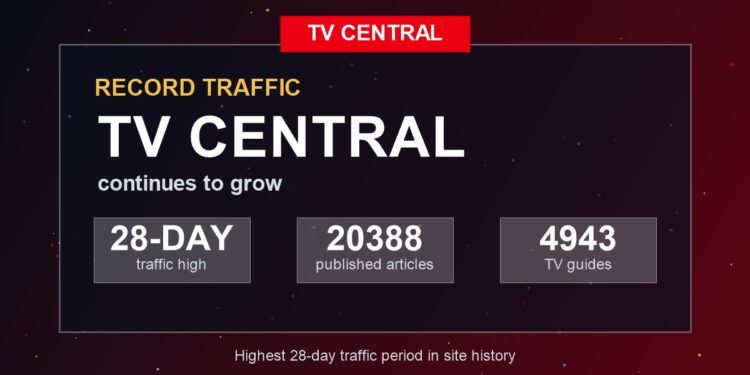 TV Central celebrates record traffic growth.