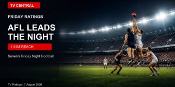 TV Central ratings image with a dramatic AFL stadium at night for Friday ratings.